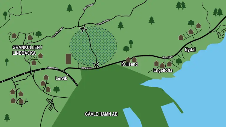 Utvecklingsområde Gävle hamn